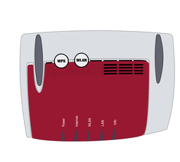 Fritzbox 4040